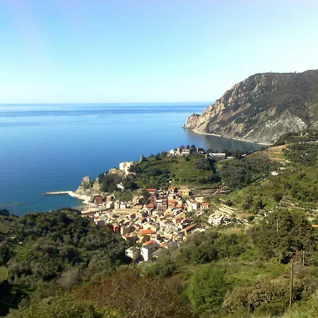 Ca Du Punte Monterosso al Mare