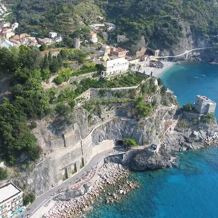 Cà Du Punte Apartamento *