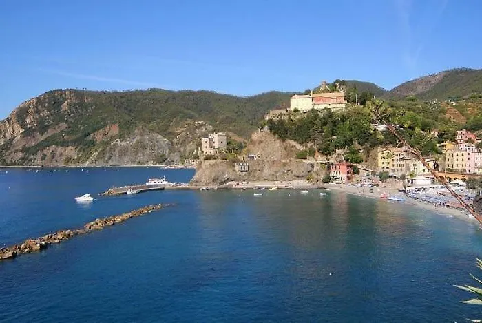 Ca Du Punte Apartamento Monterosso al Mare